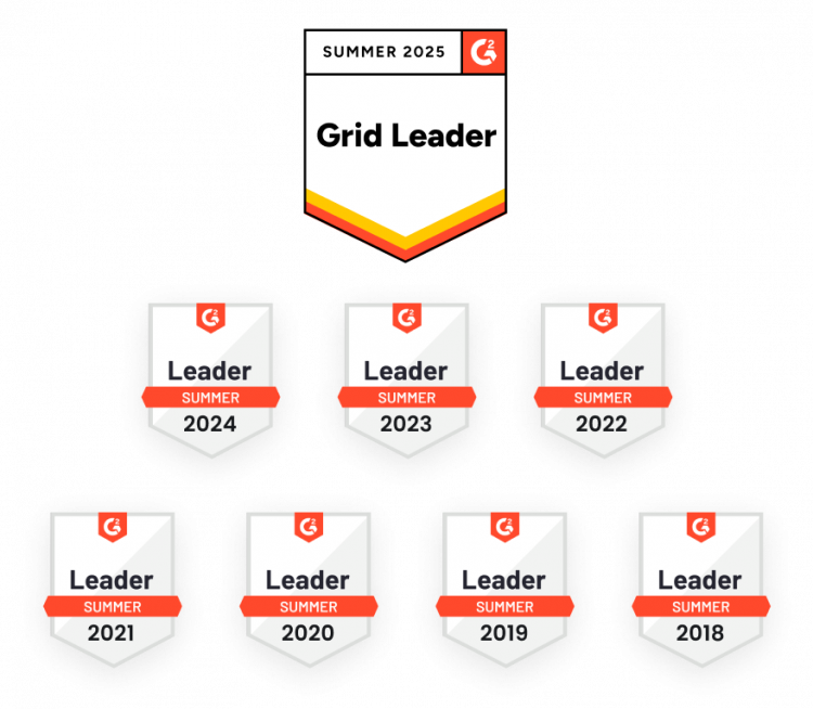 Compare Clio Pages G2 Summer badges