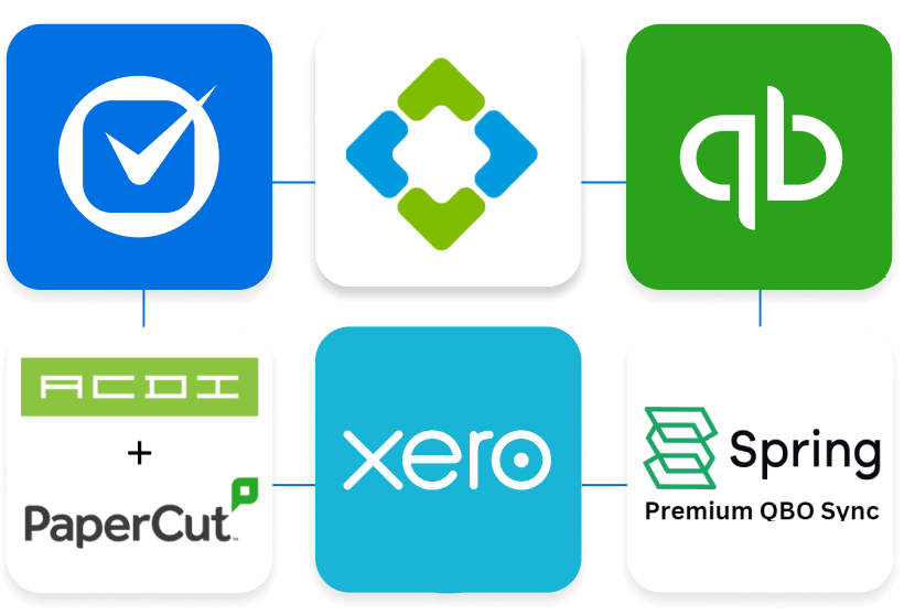 Clio Accounting Integrations