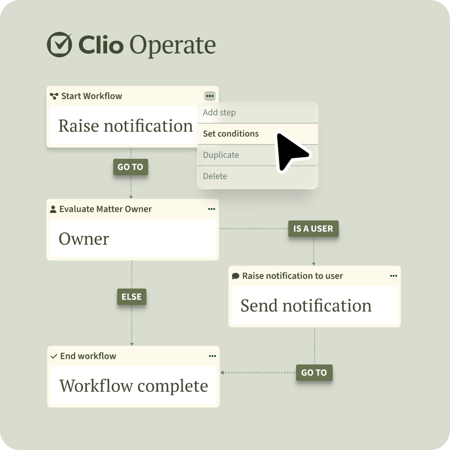 Clio Operate - The adaptive operating layer for leading law firms