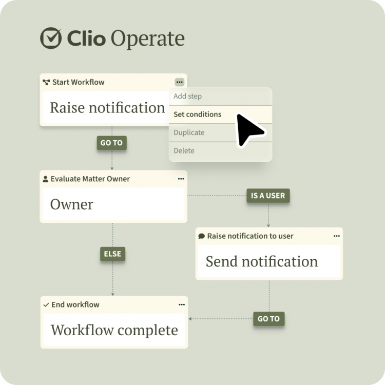 IE LLF Page Clio Operate The Adaptive Operating Layer For Leading Law Firms 2026