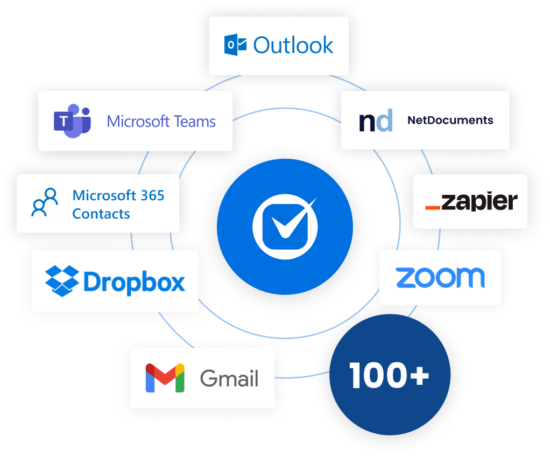 Integrations with 100+ tools for ease of use, Mid-Market (EMEA)