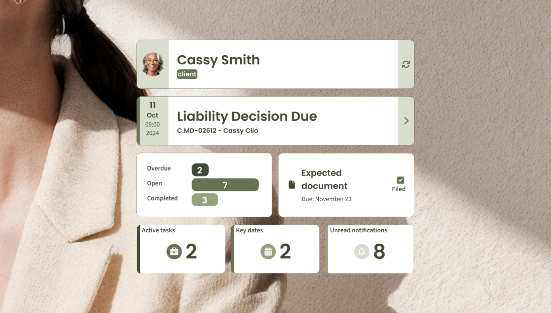 A user interface showing a dashboard for a client named Cassy Smith. The dashboard displays "Liability Decision Due" on Oct 11, "Overdue" and "Open" tasks, an "Expected document," and a summary of "Active tasks," "Key dates," and "Unread notifications."