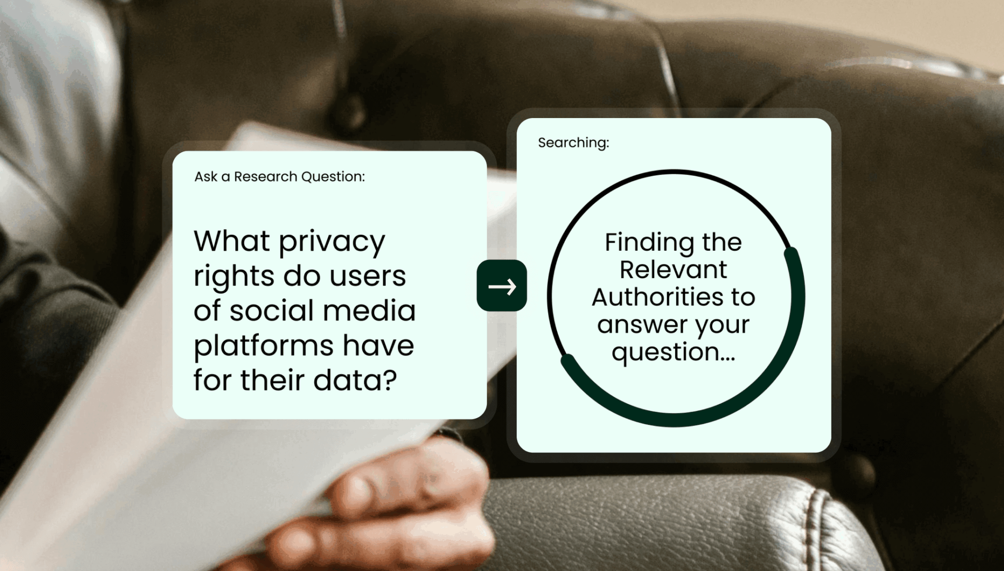 A man is shown holding a book. Two user interface cards are next to him. The first card is titled "Ask a Research Question" and asks "What privacy rights do users of social media platforms have for their data?". An arrow points to the second card, titled "Searching", which shows a loading circle with text inside that reads "Finding the Relevant Authorities to answer your question...".