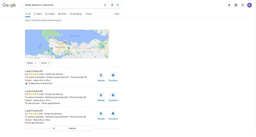Leverage Google’s Local Search Pack for SEO