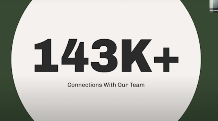 Image depicting number of Clio Customer Support connections Image depicting number of Clio Customer Support connections