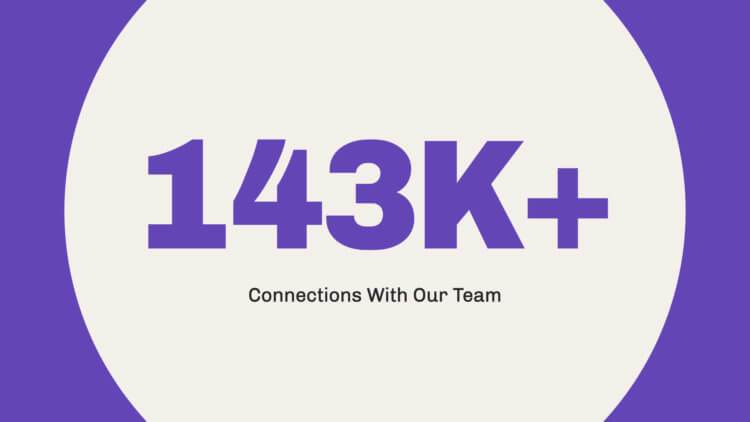 143K Plus Customer Service Connections