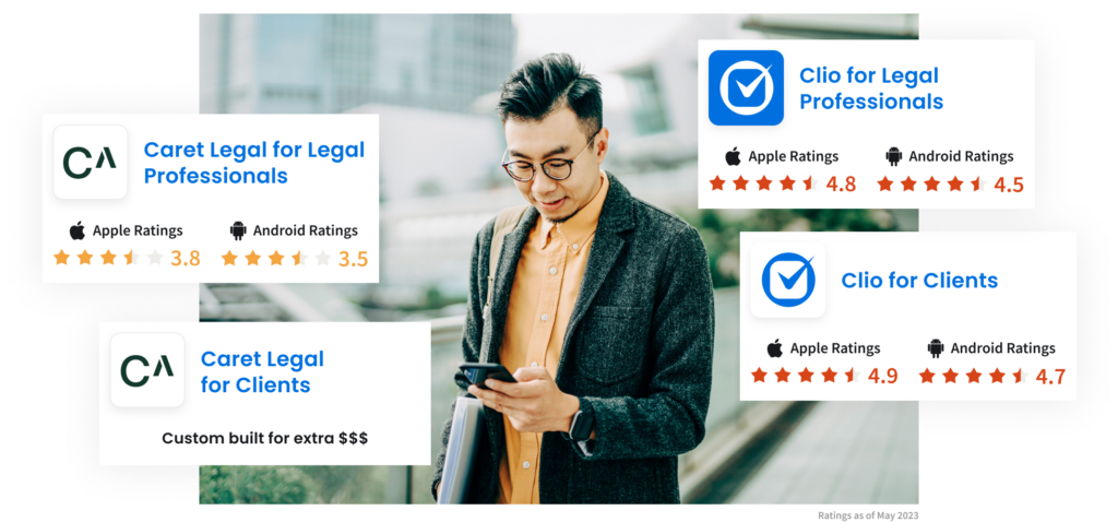 Caret Legal vs Clio compare mobile apps
