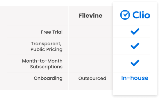 Filvevine Compare Transparency + Affordability