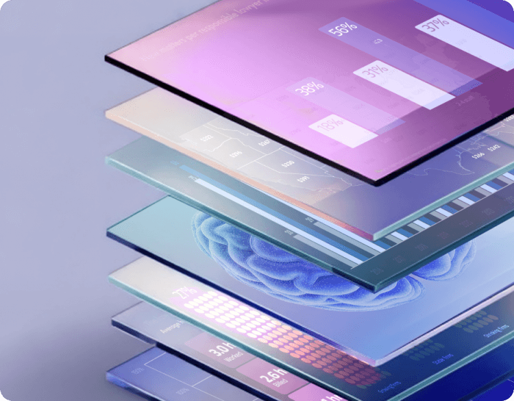 2025 LTR Methodology