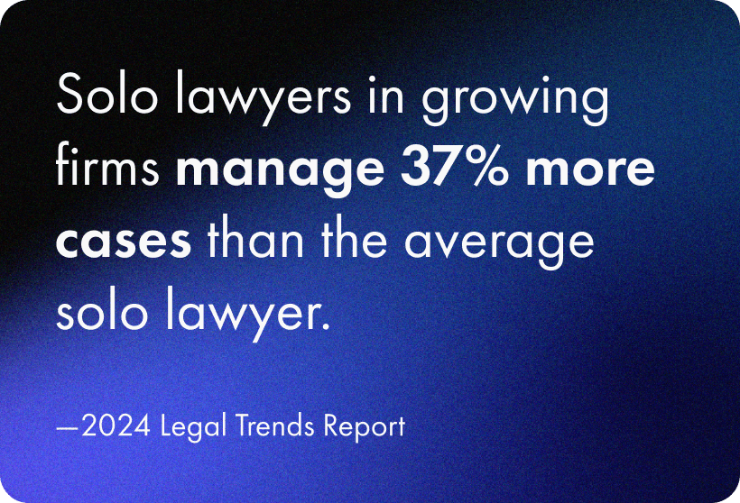 2024 LTR - 37 percent stat