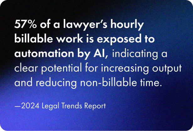Legal Trends Report - 57 per cent of lawyers