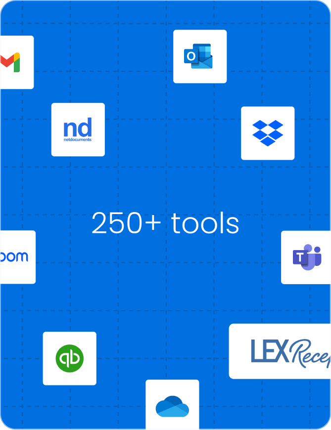 All Features - Integrations